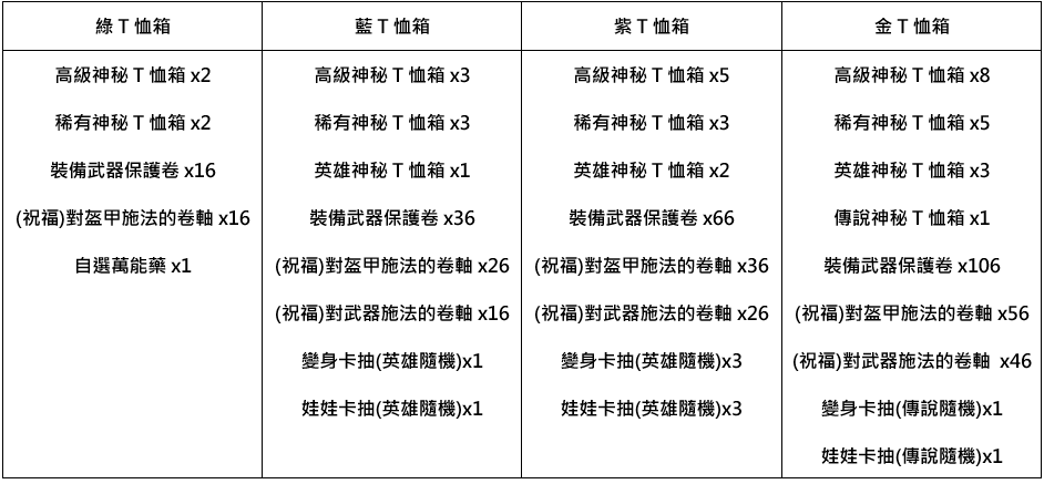 擷取_2024_10_24_22_13_56_436.gif