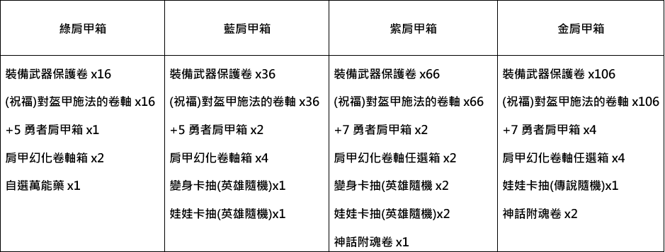 擷取_2024_10_24_22_13_27_331.gif
