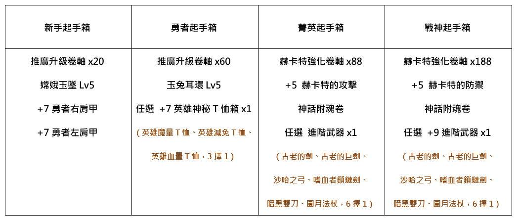 螢幕擷取畫面 2024-10-25 140329.png